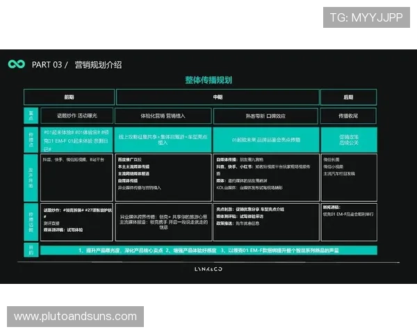 DB真人旗舰·集团多平台整合:实现多渠道无缝对接的运营策略 DB真人旗舰·集团多平台整合:实现多渠道无缝对接的运营策略