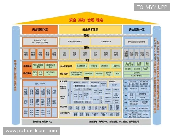 AG真人电子如何保障玩家资金安全，详解平台的安全措施与保障机制