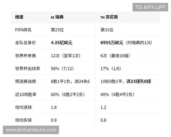 2026年瑞典对突尼斯世界杯比赛现场观看指南详细介绍购票流程与入场注意事项 2026年瑞典对突尼斯世界杯比赛现场观看指南详细介绍购票流程与入场注意事项